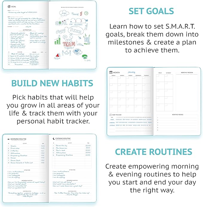 Undated Daily Planner – 1-Year B5 Productivity Organizer with Two-Page Weekly Spread, Goal Setting, Habit Tracker, Weekly & Monthly Pages – Hardcover Time Management Notebook (Turquoise)