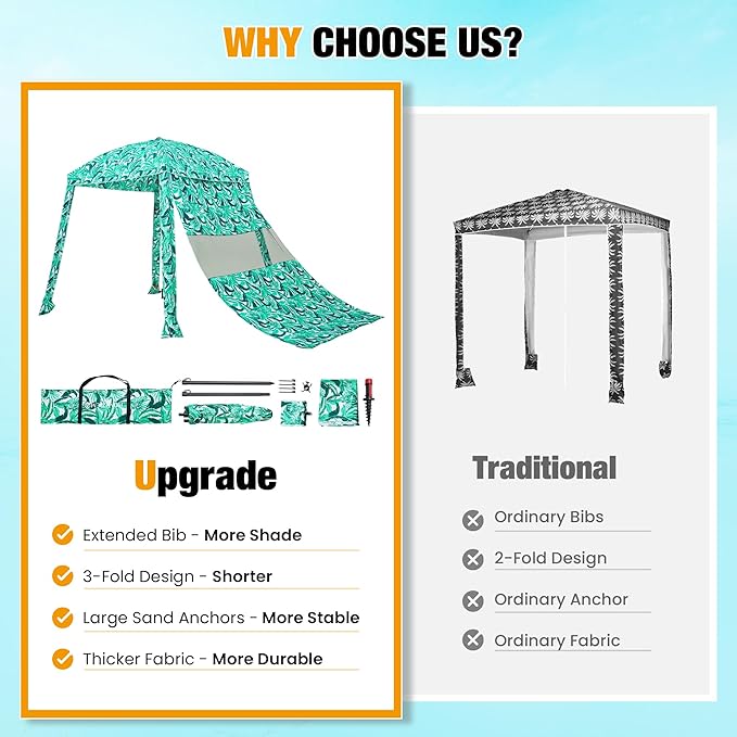 HOMEDEMO Beach Canopy UPF 50+, 6'×6', Easy Set up and Take Down Tent with Sand Pockets, Side Wall Shade Wind Waterproof for Kids, Family & Friends