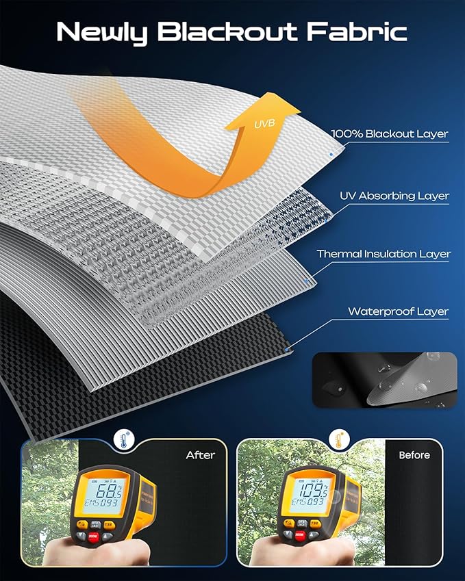 24" W x 48" L 100% Portable Blackout Curtains, Total Darkness No-Drill Black Out Window Cover,Temporary Blackout Shades with Hook & Loop Tape, for Bedroom, Nursery, Dorm, Travel (Black)