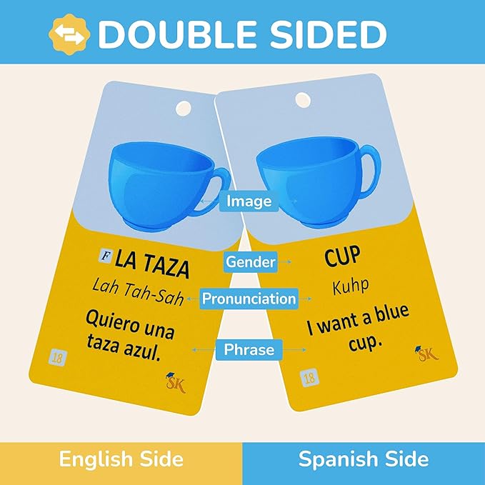 500+ Spanish Vocabulary Flash Cards for Adults & Kids Ages 15+ - Verb Conjugation, Nouns, Adjectives & Phrases to Learn Spanish for Adult Beginners Flashcards