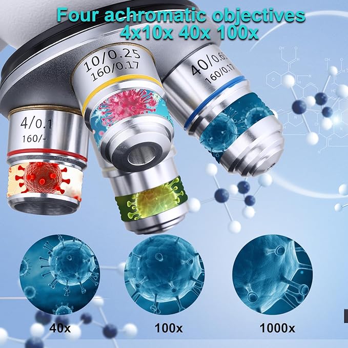 Compound Trinocular Microscope 40X-5000X Magnification, Research Grade Professional Microscope, Two Levels of Mechanical Stage LED Illumination, USB Video Camera with Microscope for Adults