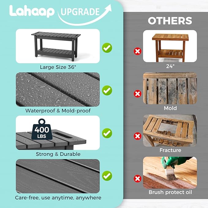 35" Shower Bench, Waterproof Poly Lumber Shower Stool for Shaving Legs, Shower Chair Seat Holds up to 400lbs, Bathroom Bench for Inside Shower, Non-Slip (Grey)