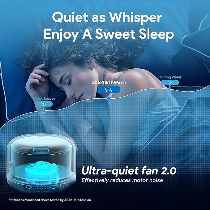 ASAKUKI 500ml Premium Essential Oil Diffuser with Remote Control, 5 in 1 Ultrasonic Aromatherapy Fragrant Oil Humidifier Vaporizer, Timer and Auto-Off Switch (White)