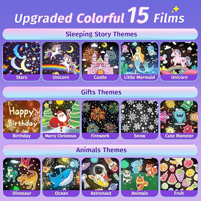 PIKOY Unicorn Toys for Girls Gifts, 15 Films+15 Lullaby Sound Machine for Kids Night Light Projector, Remote+Rechargeable Night Light for Kids Gifts, 360 °Rotation Princess Mermaid Toddler Girl Toys