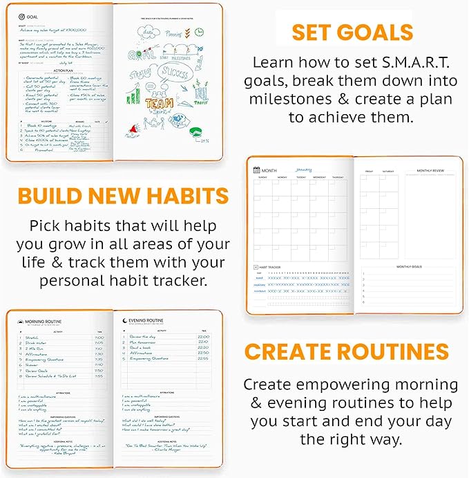 Undated Daily Planner – 1-Year B5 Productivity Organizer with Two-Page Weekly Spread, Goal Setting, Habit Tracker, Weekly & Monthly Pages – Hardcover Time Management Notebook (Orange)