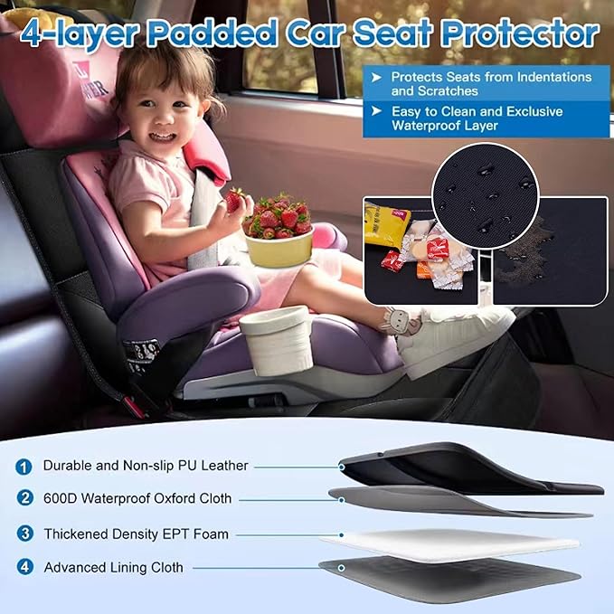 Car Seat Protector for Child, 2 Pack With Mesh Pockets & Non-Slip Backing 600D Durable Under Baby Seat Cover for Back Seat (Burgundy, Standard)