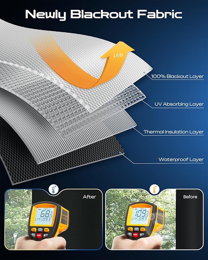 42" W x 48" L 100% Portable Blackout Curtains, Total Darkness No-Drill Black Out Window Cover,Temporary Blackout Shades with Hook & Loop Tape, for Bedroom, Nursery, Dorm, Travel (Black)