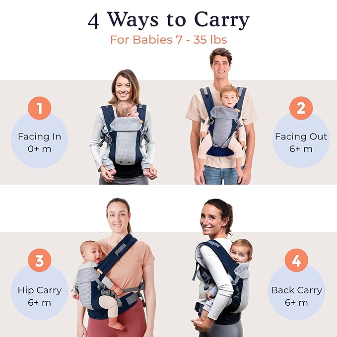 Beco Gemini Baby Carrier from Newborn to Toddler - Certified Ergonomic Newborn Baby Carrier for Infants and Children of 7-35 lbs - M Shape, Adjustable Seat, Breathable 3D Mesh (Cool Navy)