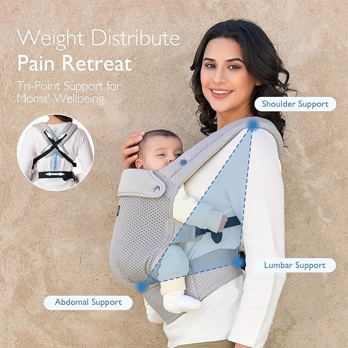Momcozy Breathable Mesh Baby Carrier, Ergonomic and Lightweight Infant Carrier for 3-24 Months with Enhanced Lumbar Support, All Day Comfort for Hands-Free Parenting, Air Mesh-Grey