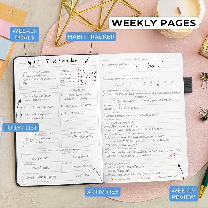 Legend Planner Daily for 3 Months – Undated Monthly Weekly & Daily Planner to Hit Goals. Organizer & Productivity Journal, A5 (Black)